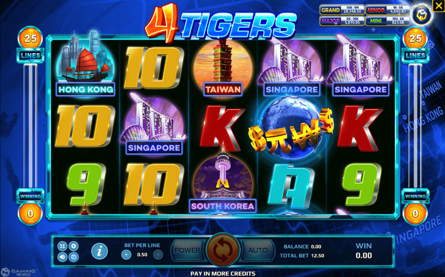Four Tigers